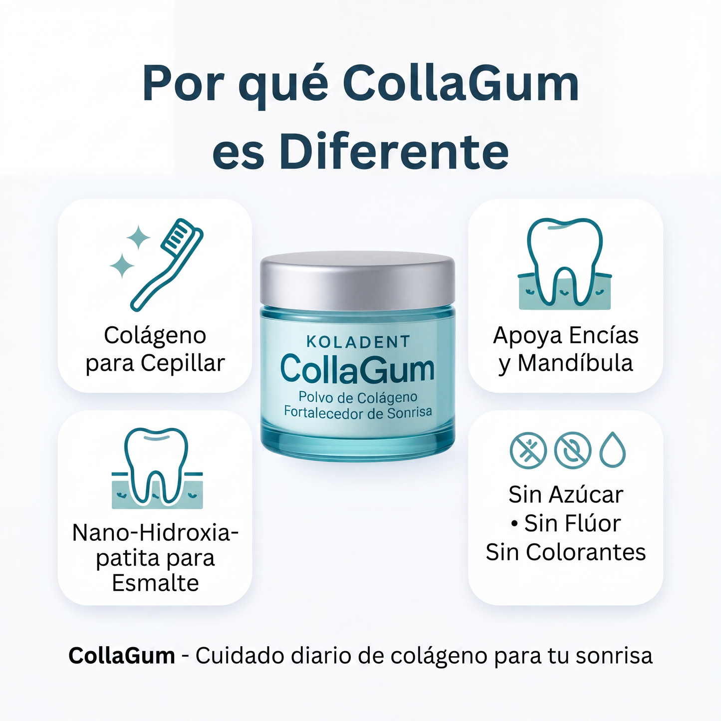 CollaGum™ — Firmer Gums Without Surgery