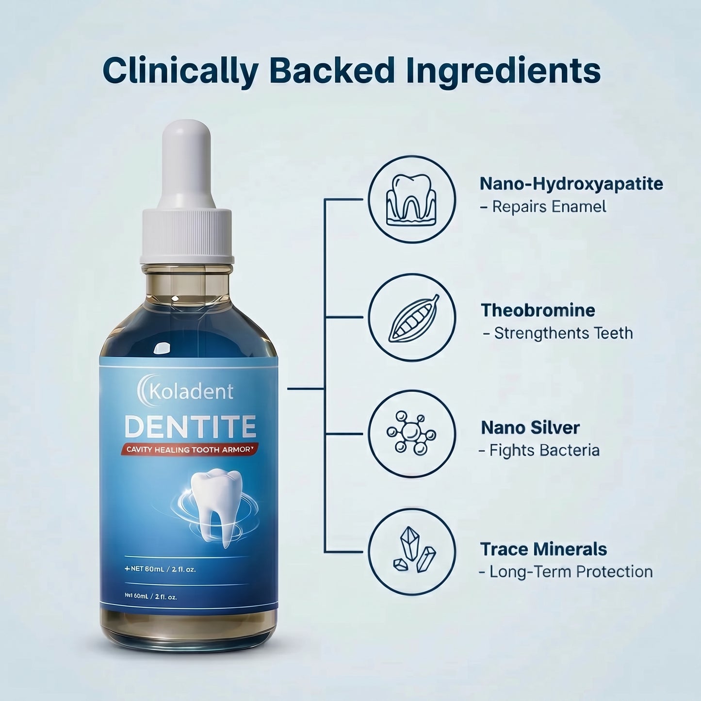 Koladent- Dentite Tooth Armor Drops