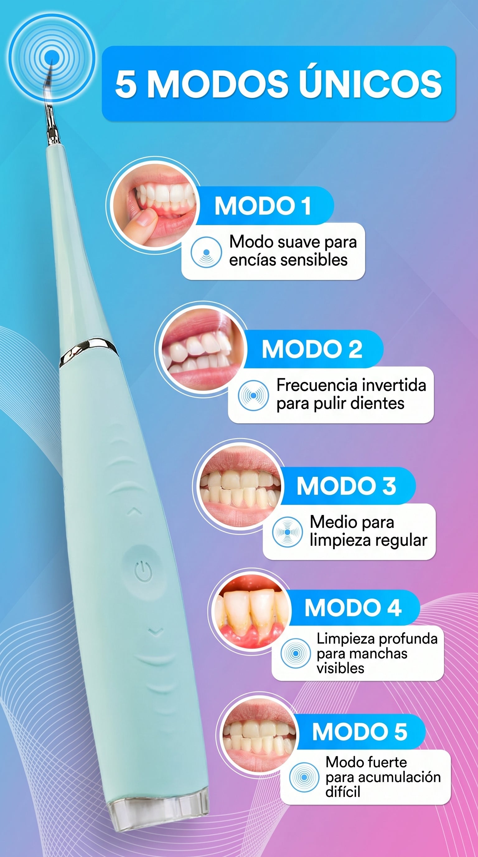 Limpiador Dental Ultrasónico